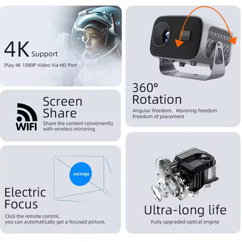 Уценка Проектор 4k ver.1 Android A10 Херсон - зображення 5