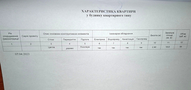 Купити 1к. квартиру Холодна гора Харьков - изображение 11