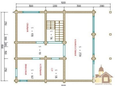 Будівництво дерев'яних будинків під ключ в Одесі – надійні зруби з карпатської смереки Одеса - зображення 1