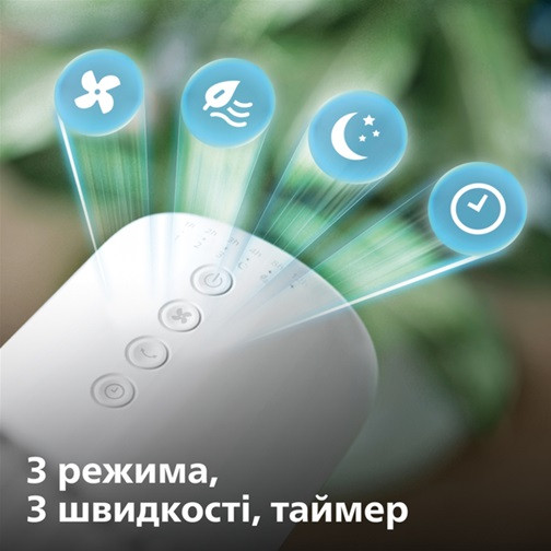 Вентилятор напольный Philips CX2550/00 48 Вт белый Київ - зображення 9