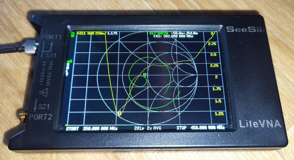 Антенна Yagi 370-450 МГц 11 дБ, до 25 Вт, кабель RG 58U 3 м с SMA-male разъемом. Смотрите графики КС Днепр - изображение 10