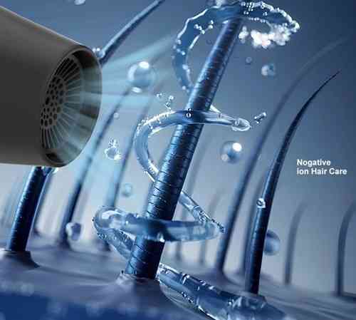 Фен IPARAH P-350 2200 Вт черный Киев