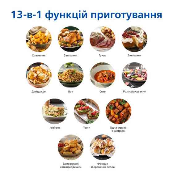 Мультипечь Philips Ovi Series 2000 NA230/00 1700 Вт черная Киев