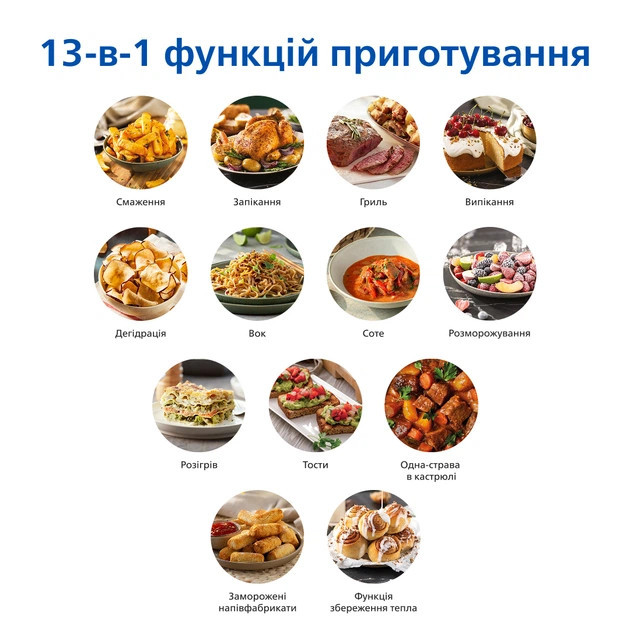 Мультипечь Philips Ovi Series 2000 NA230/00 1700 Вт черная Киев - изображение 6