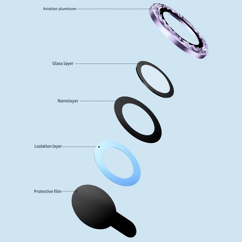 Защитное стекло Metal Shine на камеру (в упак.) для Apple iPhone 12 / 12 mini / 11 Херсон - изображение 4