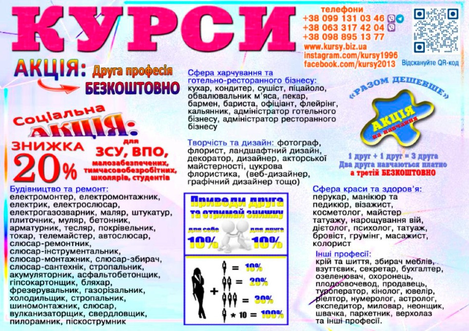 Курси електромонтер Київ - зображення 1