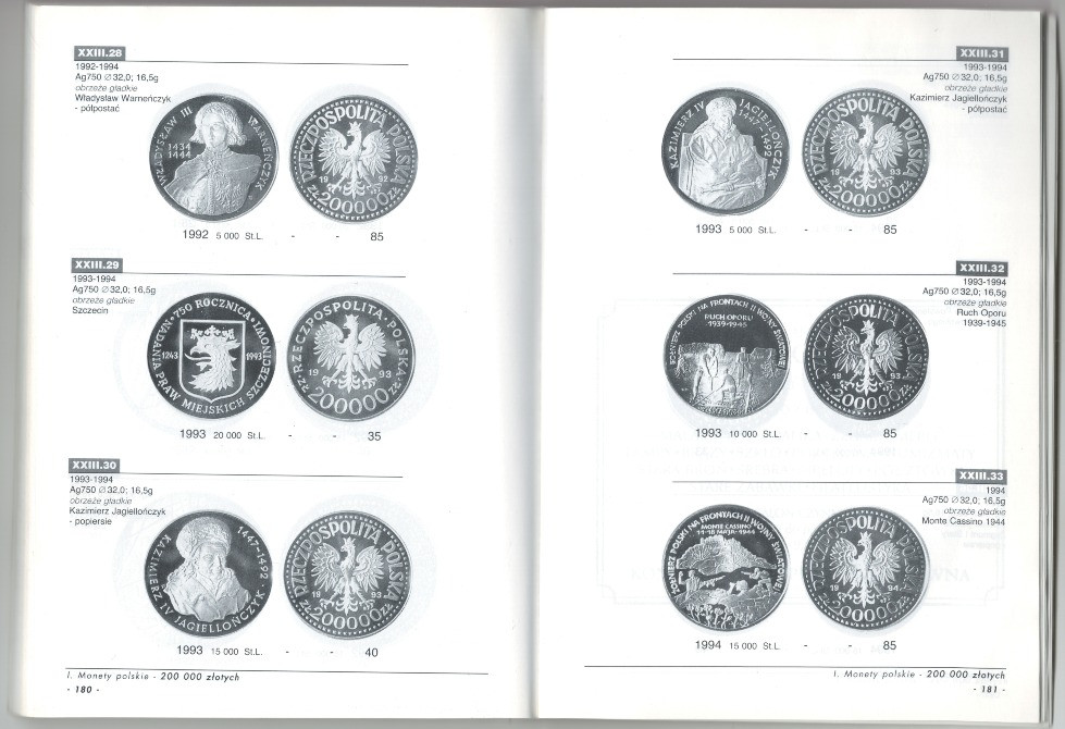 Популярний каталог польських і пов'язаних з Польщею монет, викарбуваних після 1915 року Харьков - изображение 5