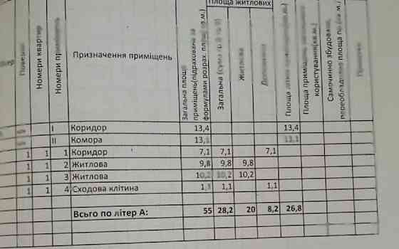 продажа 3-к дача Фастовский, Кожанка, 8500 $ 