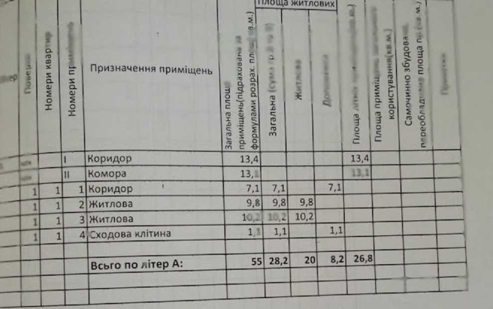 продажа 3-к дача Фастовский, Кожанка, 8500 $  - зображення 5