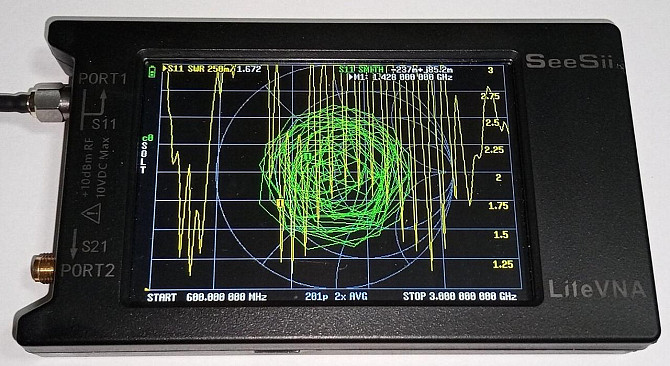 Антенна врезная 740-940/1420-1620/2240-2800 МГц 3 дБ, до 30 Вт. Смотрите графики КСВ. Дніпро - зображення 4