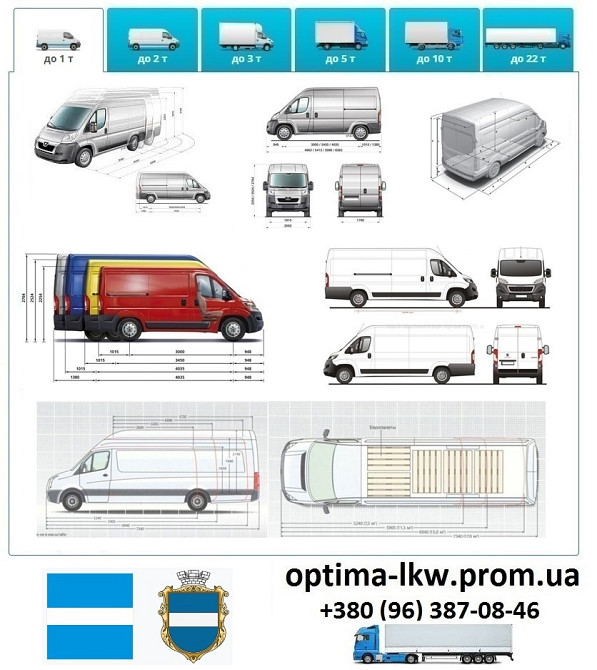 Грузоперевозки Кременчуг UA и Европе. Диспетчер, Експедитор, Логист Кременчук - зображення 1