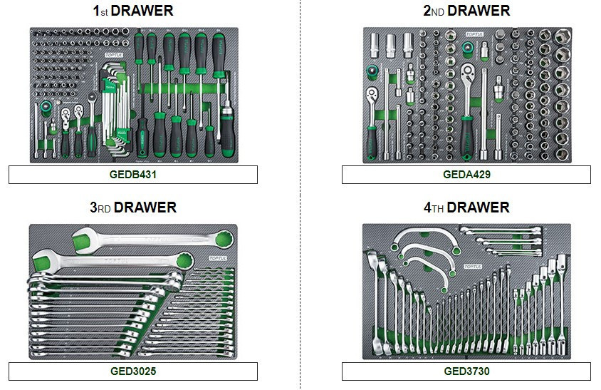 Тележка с инструментом для автосервиса TOPTUL (Pro-Plus) 8 секций 448ед. серая GE-44803 Харьков - изображение 2