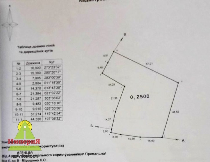 Продам дом в селе Коженики с выходом в лес. Біла Церква - зображення 7