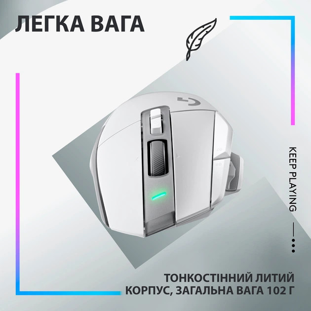 Мышь компьютерная безпроводная Logitech G502 X Lightspeed Wireless White L910-006189 белая Київ - зображення 6