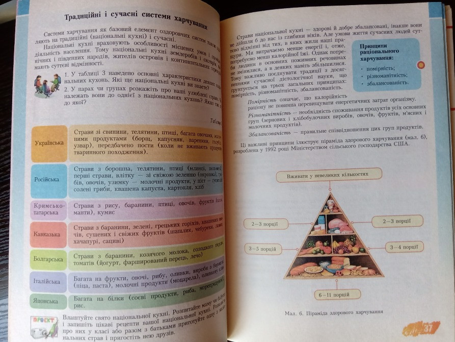 Основи здоров'я. 8 клас. Львов - изображение 3