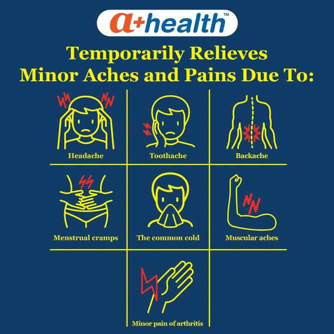 Ібупрофен 200 мг, 300 гелевих капсул, A+health США. Тернополь - изображение 6
