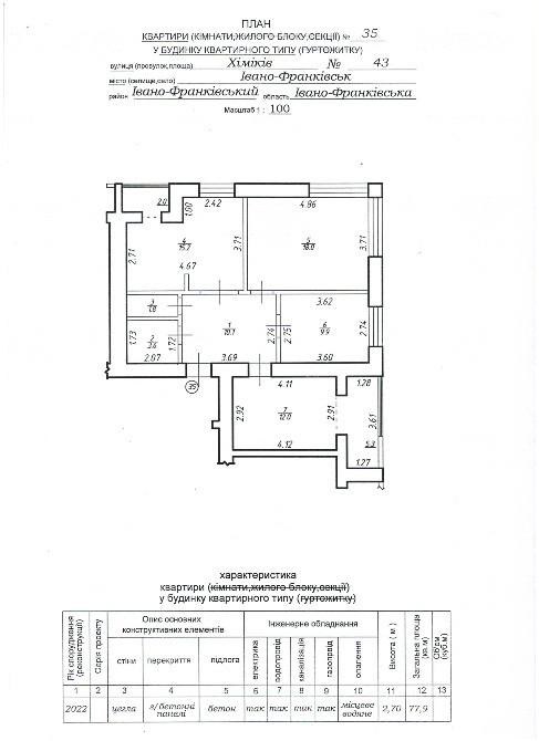 Квартири від забудовника в Кварталах "Левада" (Ярковиця) Івано-Франківськ - зображення 1