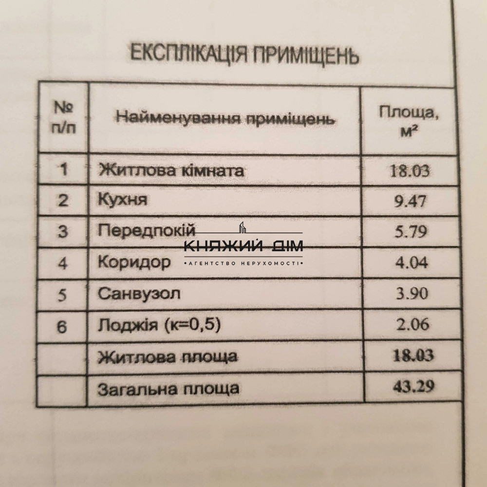 Продам 1-кімнатну квартиру з ремонтом у ЖК «Патріотика» | Позняки | вул. Софії Русової, 7А Киев - изображение 2