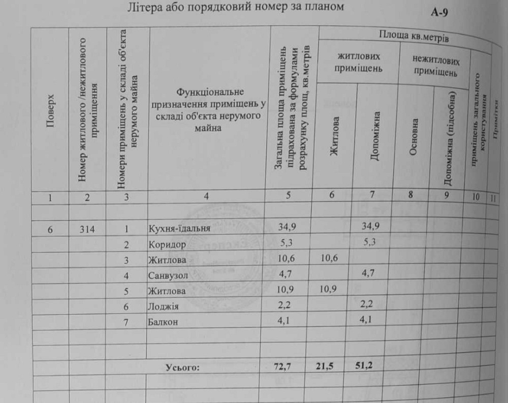 продажа 3-к квартира Днепр, Центральный, 65500 $ Дніпро - зображення 4