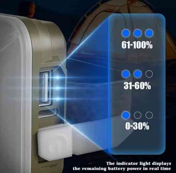 Акумуляторний світильник, з функцією power bank, 10000 мАг, до 10 годин роботи Київ