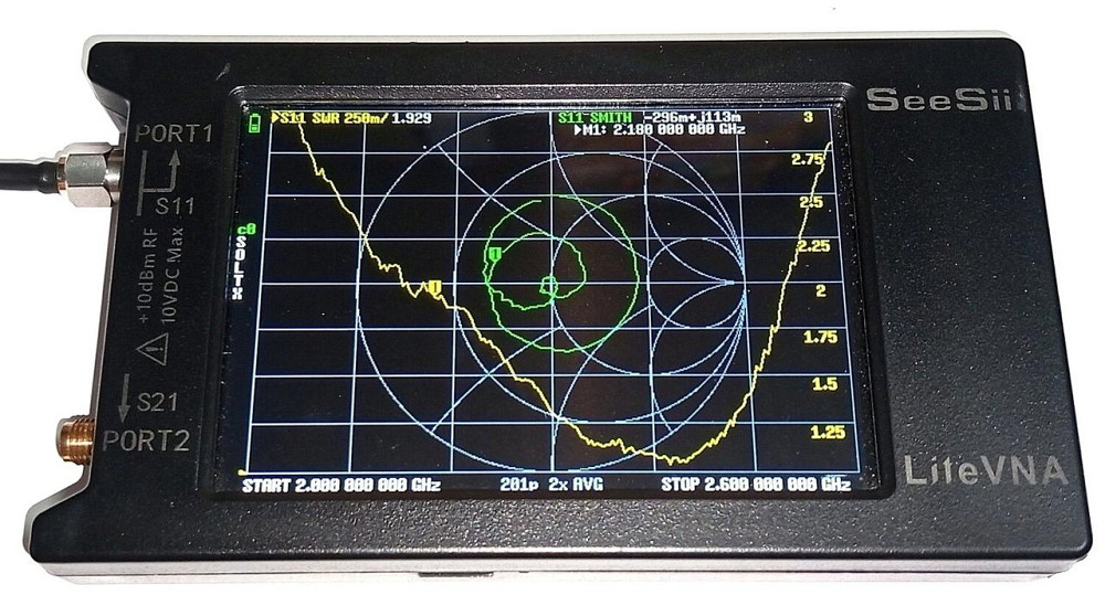 Антенна Yagi 2180-2540MHz 12.5dBi, до 30W, SMA-female (10962) Днепр - изображение 2
