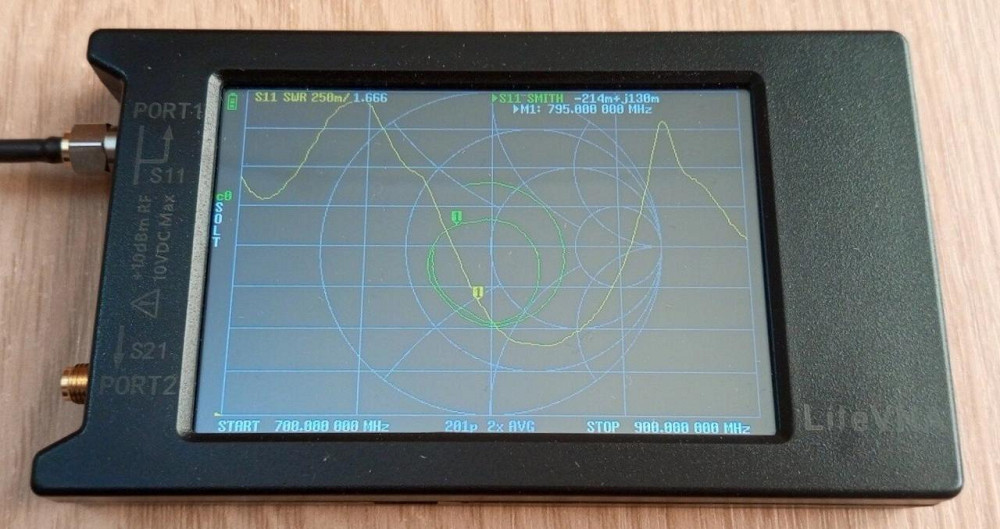 Антенна 770-860 МГц 13 дБ 50 Вт, направленная АТК-9 Дніпро - зображення 2