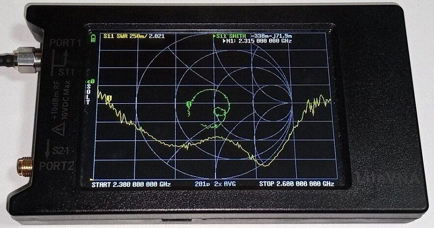 Антенна 2370-2760/5155-6300MHz 6/9dBi, до 50W, водонепроницаемая, дальнего действия, TXWF-BLG-40, N  Дніпро - зображення 5