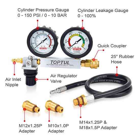 Набор для тестирования утечки в цилиндрах дигателя 4ед. TOPTUL JGAI0404E Харьков