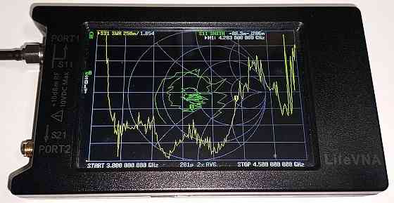 Антенна 1290-1360/1750-2450/2820-3450/5072-5290MHz 6-9dBi, мощность до 30W, с переходником Днепр