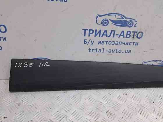 Накладка двери Hyundai IX35 2009-2015 877222S000 (Арт. 67942) Київ