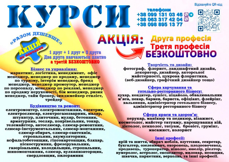 Курси перукаря Київ - зображення 1