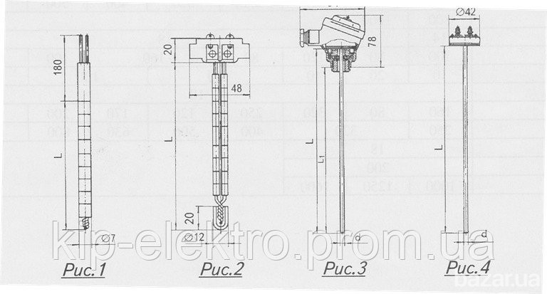 Термопара ТХА-1489 и ТХК-1489 (ТХА 1489, ТХА1489, ТХА, ТХК 1489, ТХК1489, ТХК) Київ - зображення 4