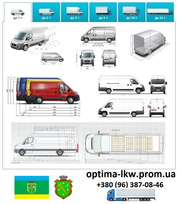 Грузоперевозки Бердичев UA и Европе. Диспетчер, Експедитор, Логист Бердичів - зображення 1