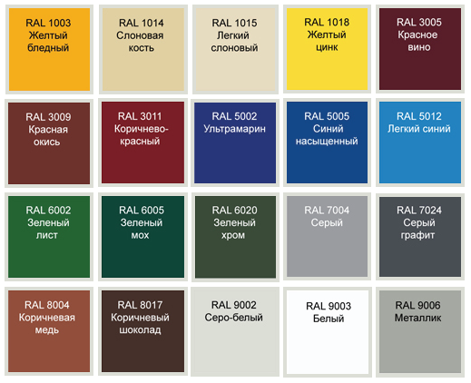 Профнастил С 8 (0,35мм- 0,4мм--0,45мм--0,5мм) Киев - изображение 7
