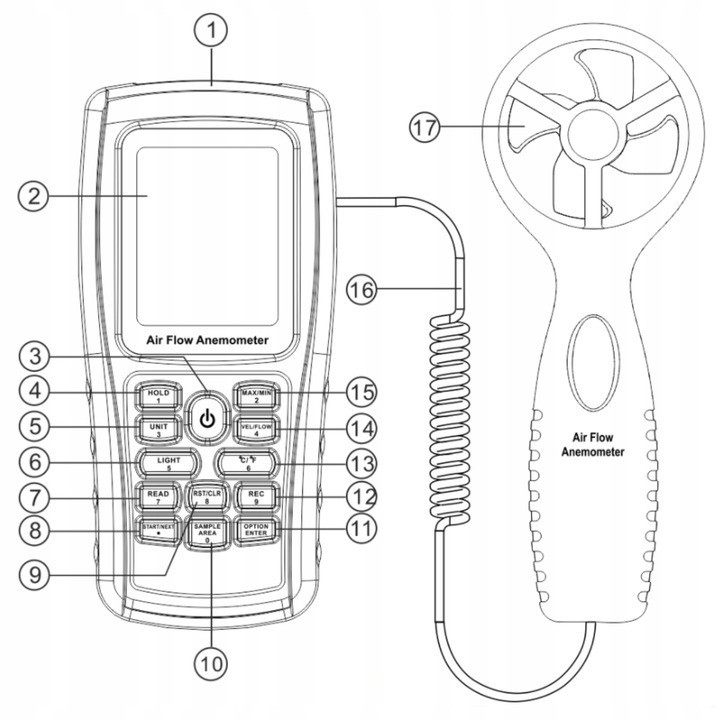 Анемометр-термометр USB 0,3-45м/с, 0-45°C BENETECH GM8902 Харьков - изображение 11