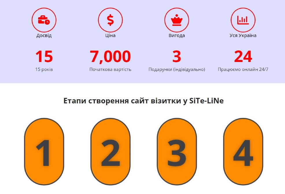 Створення сайтів Київ - зображення 3