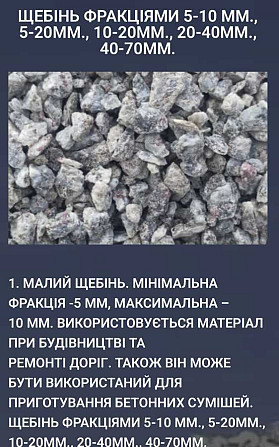 продажа помещения свободного назначения, здания Киев, Печерский, 2500000 $ Київ - зображення 4