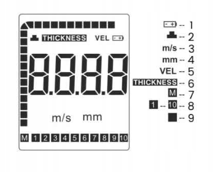 Толщиномер ультразвуковой 1,2-225мм BENETECH GM100 Харьков - изображение 10