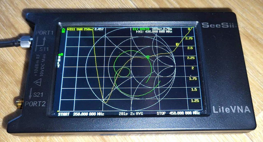 Антенна Yagi 370-450 МГц 11 дБ, до 25 Вт, кабель RG 58U 3 м с SMA-male разъемом. Смотрите графики КС Днепр - изображение 8