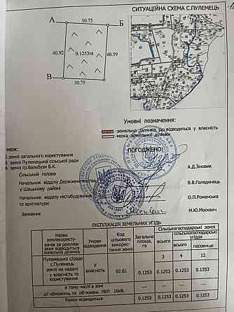 Земельна ділянка під забудову Світязь, Шацькі озера (Пулемець) Шацьк