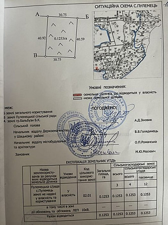 Земельна ділянка під забудову Світязь, Шацькі озера (Пулемець) Шацьк - зображення 4