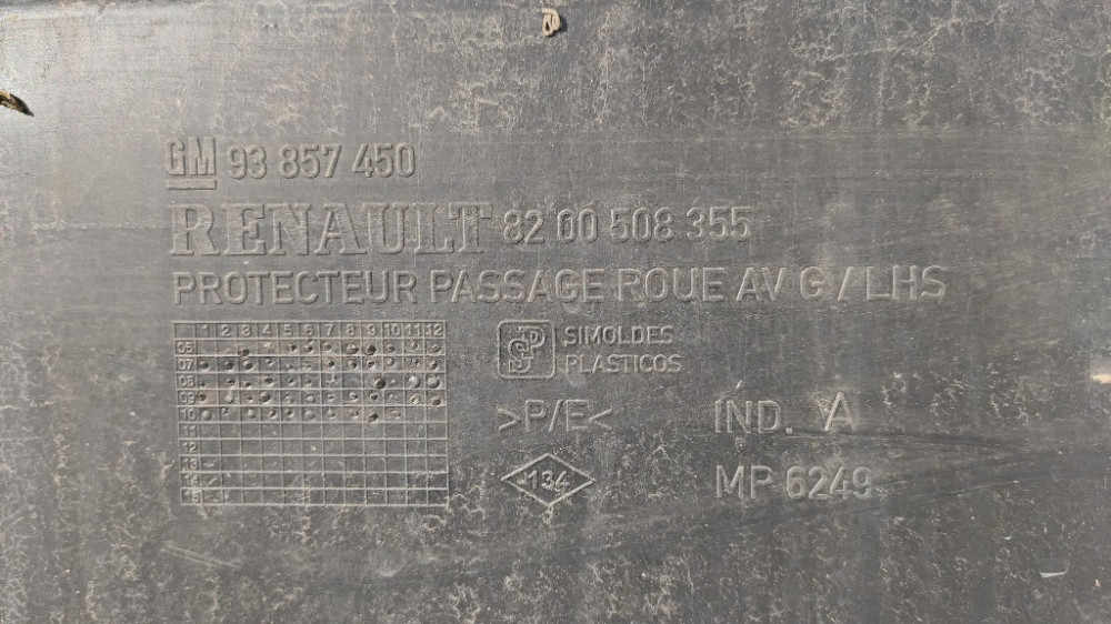 Подкрылок передний левый (задняя часть) Opel Vivaro 2007-2013 (8200508355) Ковель - зображення 2