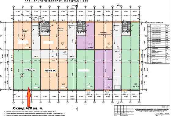 О Р Е Н Д А : Склад 470 кв. м. Індустріальний парк КИТ Буча