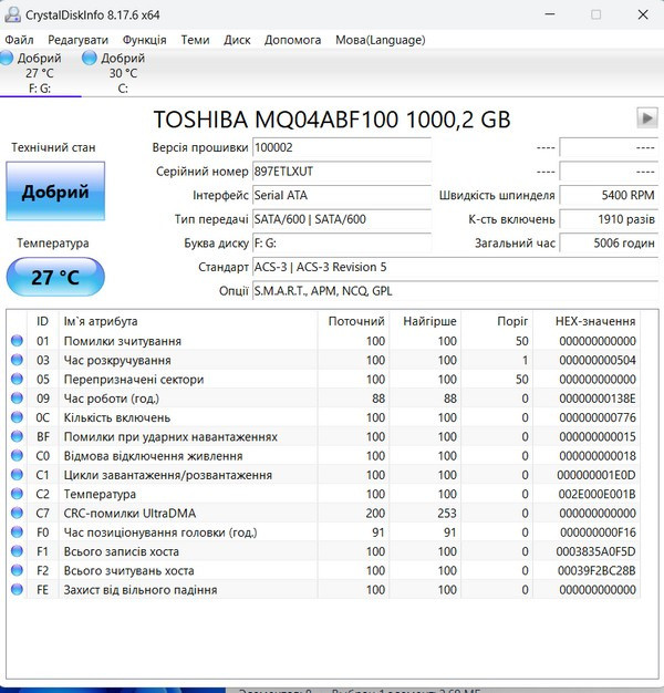 Ноутбук Dell Vostro 15 3590 Black Киев - изображение 8