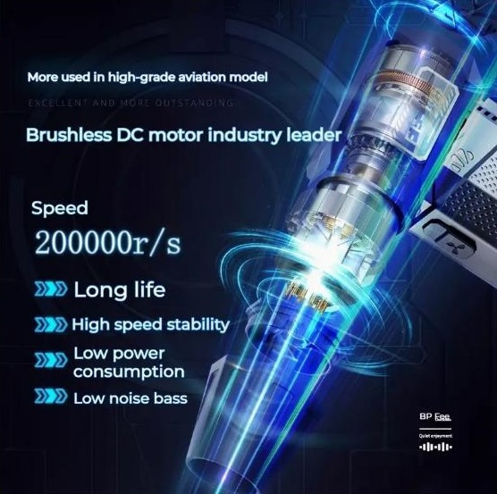 Портативний турбовентилятор 200 000 об/хв із LED-підсвічуванням Киев - изображение 5