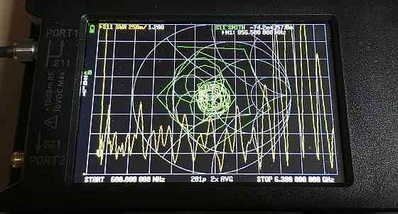 Антенна 600 - 6000 МГц, 50 Вт, 6-7 dB, UWB DIXSG логопериодическая + корпус с креплением (82059) Дніпро