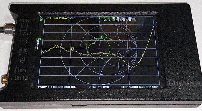 Антенна 1150-1280 МГц 13 дБ до 50 Вт направлена YP941112. Смотрите графики КСВ. Днепр - изображение 3