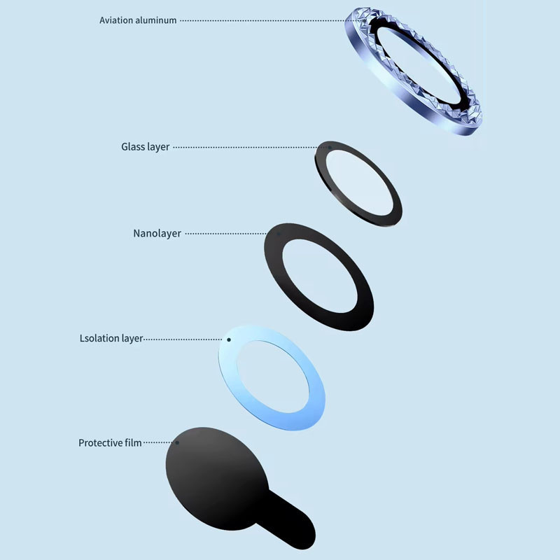 Защитное стекло Metal Shine на камеру (в упак.) для Apple iPhone 13 Pro / 13 Pro Max Херсон - изображение 3