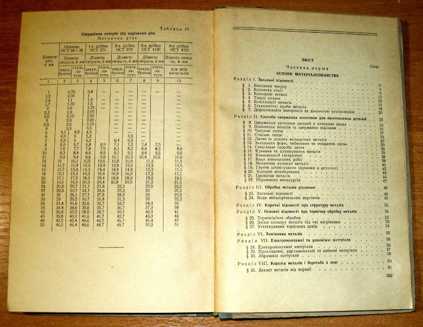 Слюсарна справа. В.С.Тарасов, В.К.Сердюк. Посібник. Богодухів - зображення 3
