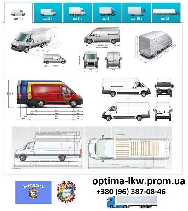 Грузоперевозки Борисполь UA и Европе. Диспетчер, Експедитор, Логист Борисполь - изображение 2